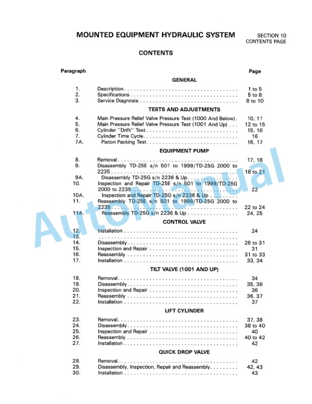 Komatsu TD-25E, TD-25G Crawler Tractor Shop Manual SM-TD25E-G-5