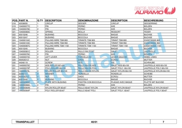 Komatsu TRANSPALLET Parts Manual-3