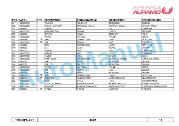 Komatsu TRANSPALLET Parts Manual-4