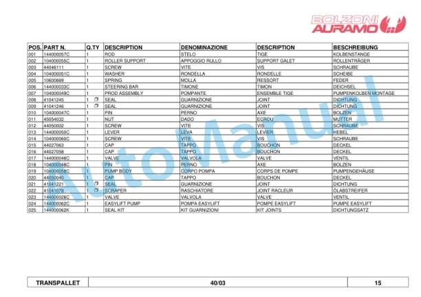 Komatsu TRANSPALLET Parts Manual-5