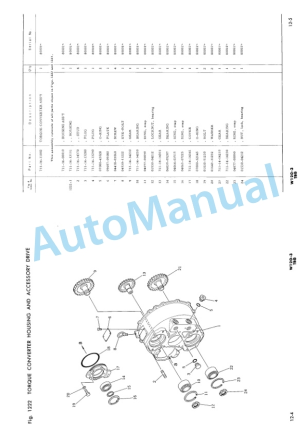 Komatsu W120-3 Wheel Loader Parts Manual PEPB03837011-3
