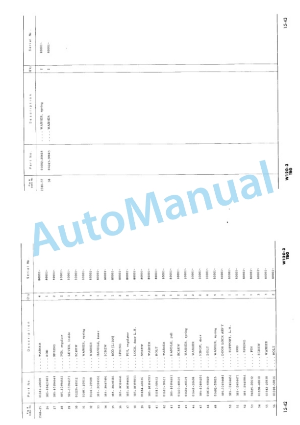 Komatsu W120-3 Wheel Loader Parts Manual PEPB03837011-5