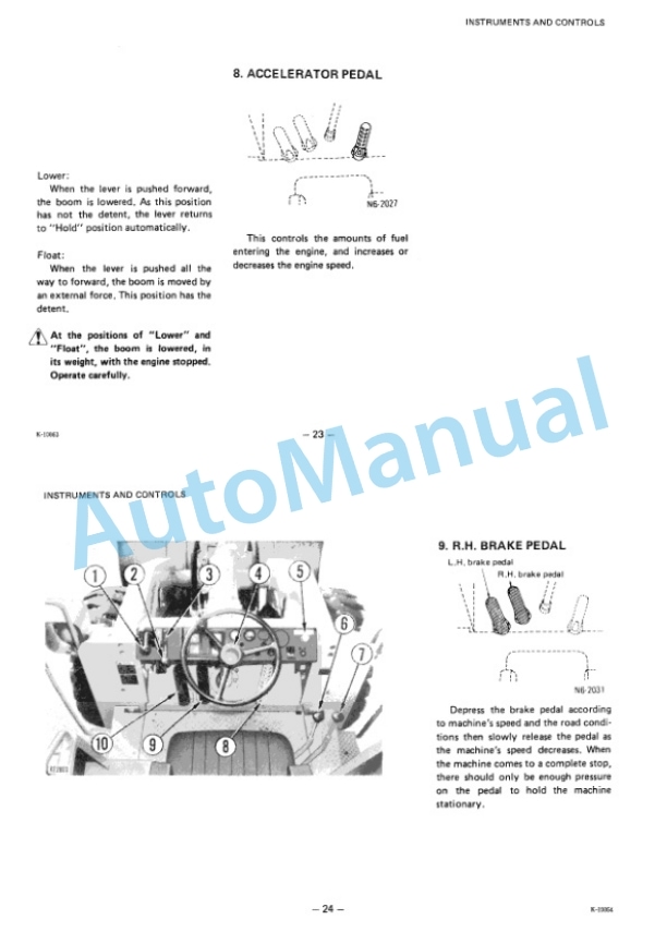 Komatsu W170-2 Wheel Loader Operation and Maintenance Manual SEAM384C00-2