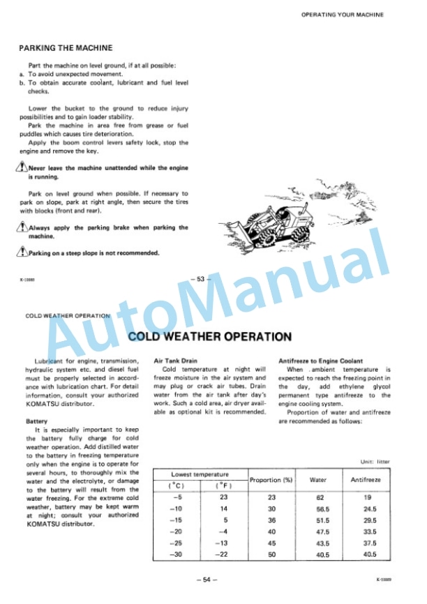 Komatsu W170-2 Wheel Loader Operation and Maintenance Manual SEAM384C00-3