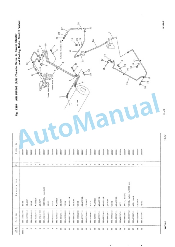 Komatsu W170-2 Wheel Loader Parts Manual PEPB03840201-4