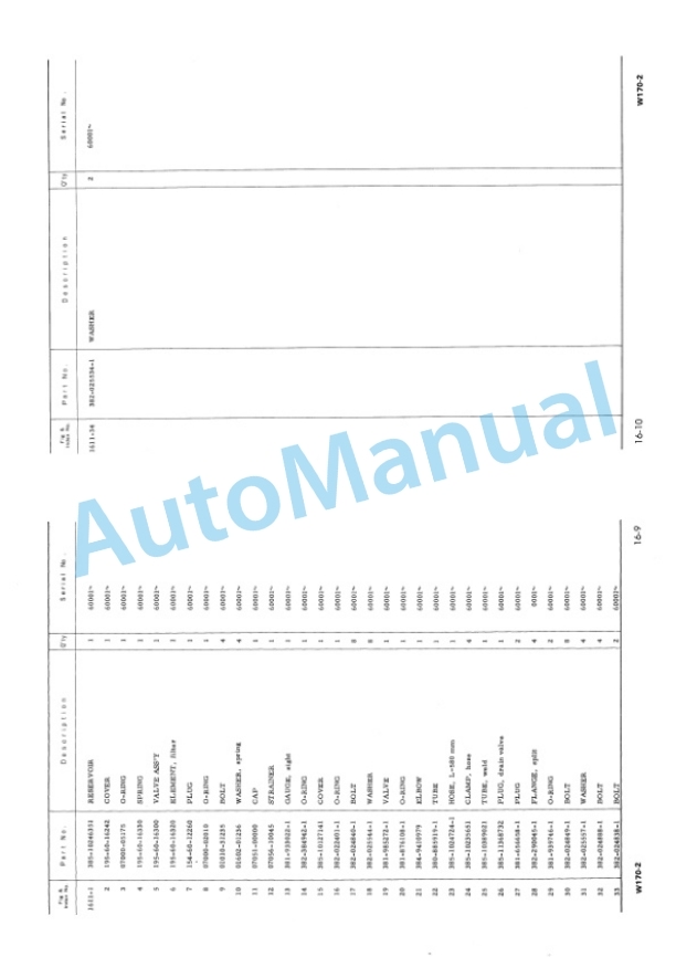 Komatsu W170-2 Wheel Loader Parts Manual PEPB03840201-5