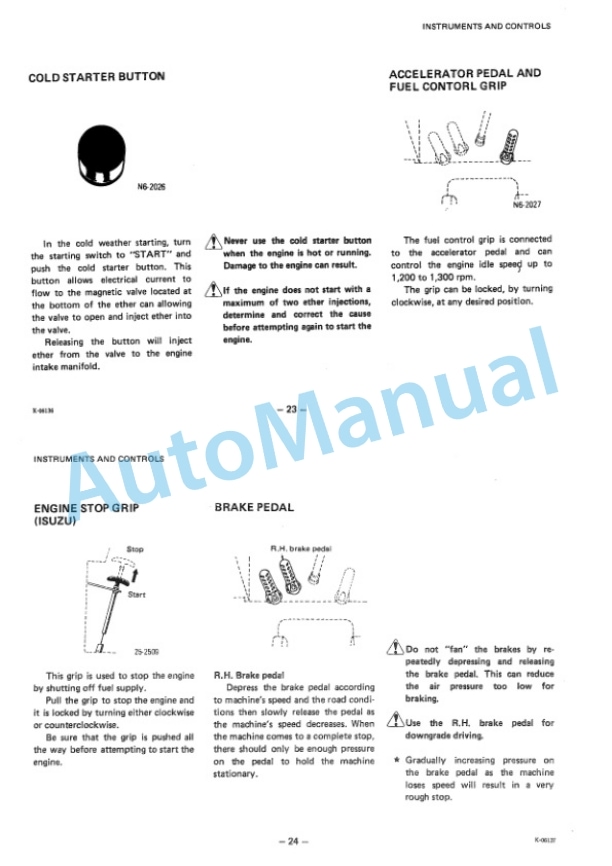 Komatsu W170 Wheel Loader Operation and Maintenance Manual SEAM384A01-2