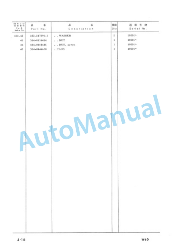 Komatsu W60 Wheel Loader Parts Manual PEPB03850101-4