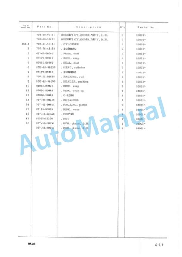 Komatsu W60 Wheel Loader Parts Manual PEPB03850101-5