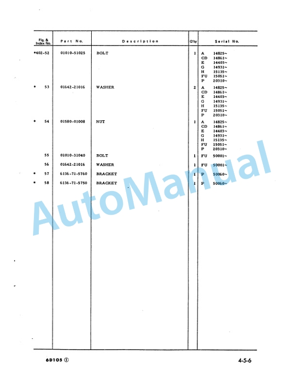 Komatsu W70-2 Wheel Loader Parts Manual PEPB03810203-2