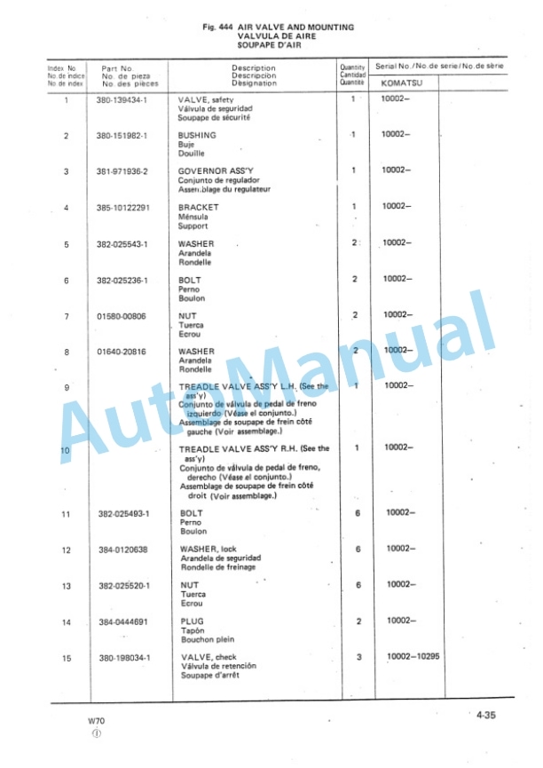 Komatsu W70 Wheel Loader Parts Manual PXPB03810104-3