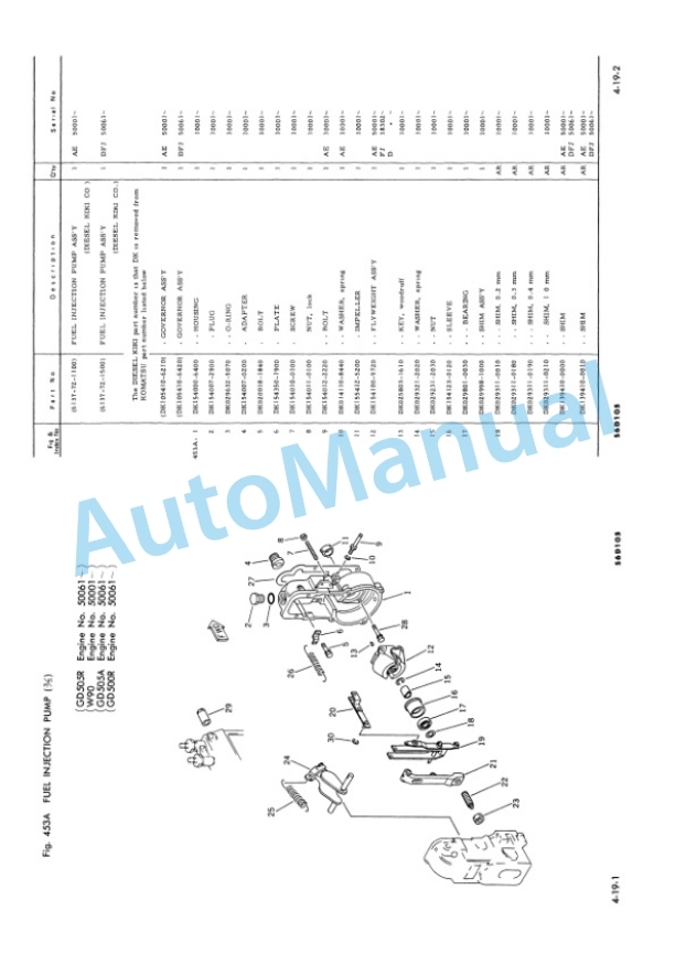 Komatsu W90-3 Wheel Loader Parts Manual PEPB03827011-2