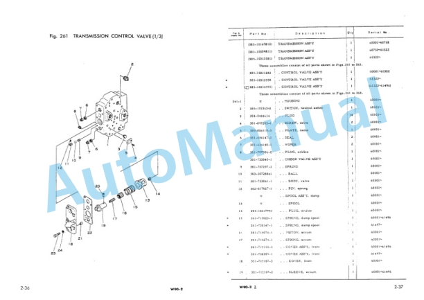 Komatsu W90 Wheel Loader Parts Manual PEPB03820204-3
