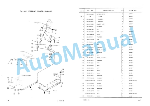 Komatsu W90 Wheel Loader Parts Manual PEPB03820204-4