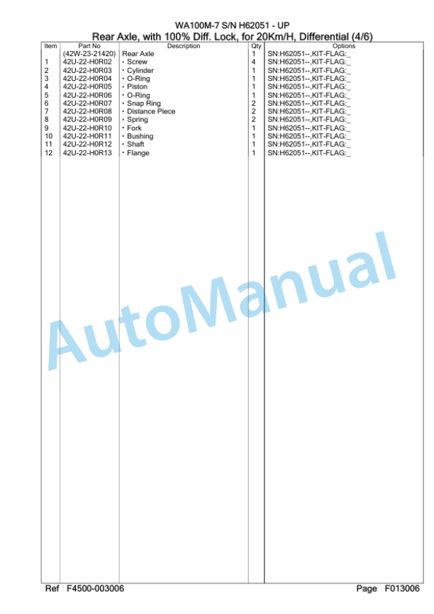 Komatsu WA100M-7 Wheel Loader Parts Manual SAA4D95H-3