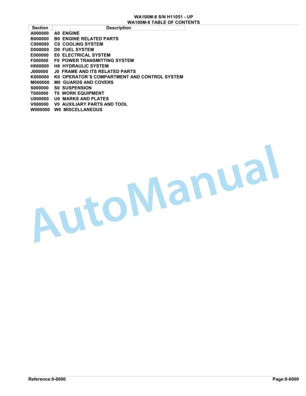 Komatsu WA100M-8 Parts Manual H11051-up