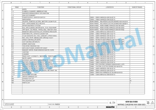 Komatsu WA100M-8E0 Wheel Loader Shop Manual 42W-06-51000