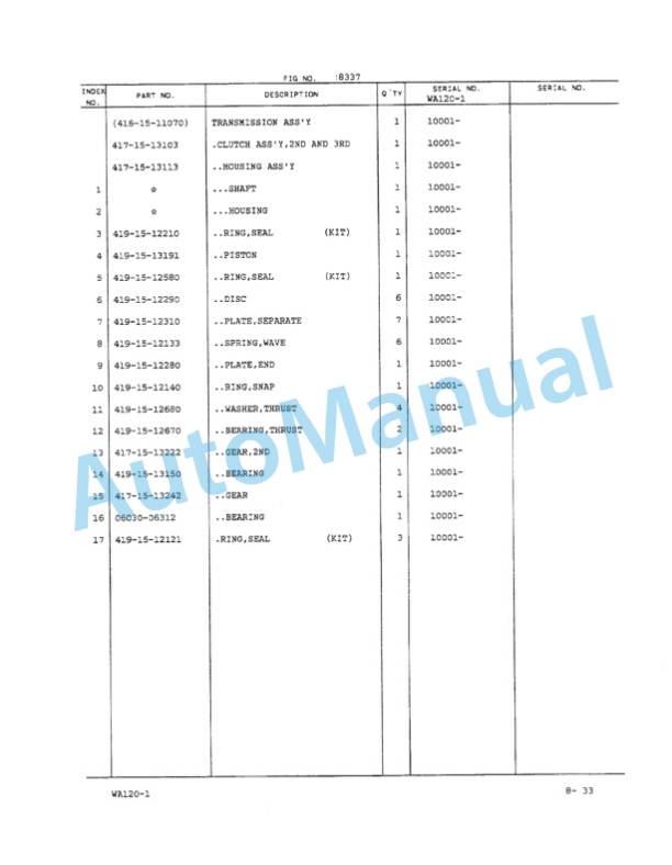 Komatsu WA120-1 Wheel Loader Parts Manual PEPBU4160105-5