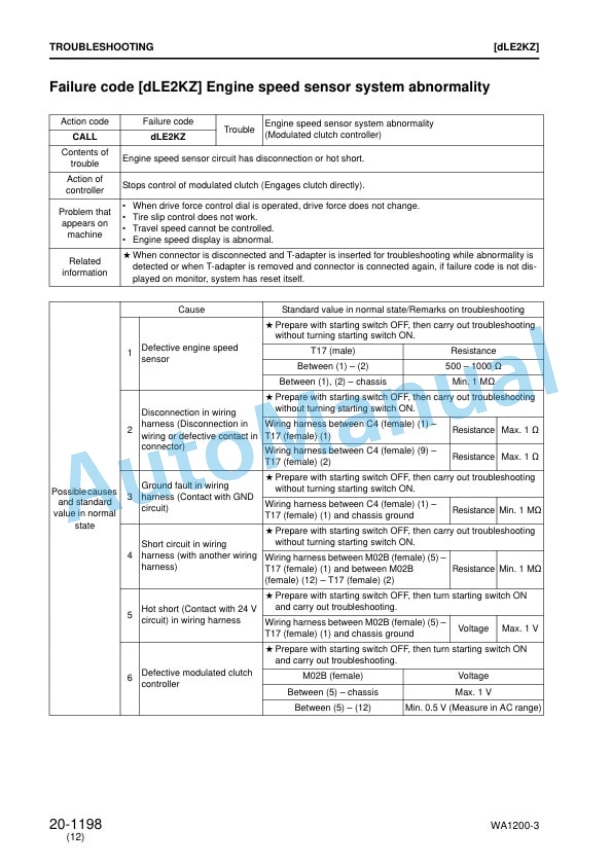 Komatsu WA1200-3 Wheel Loader Shop Manual SEBM018236-4