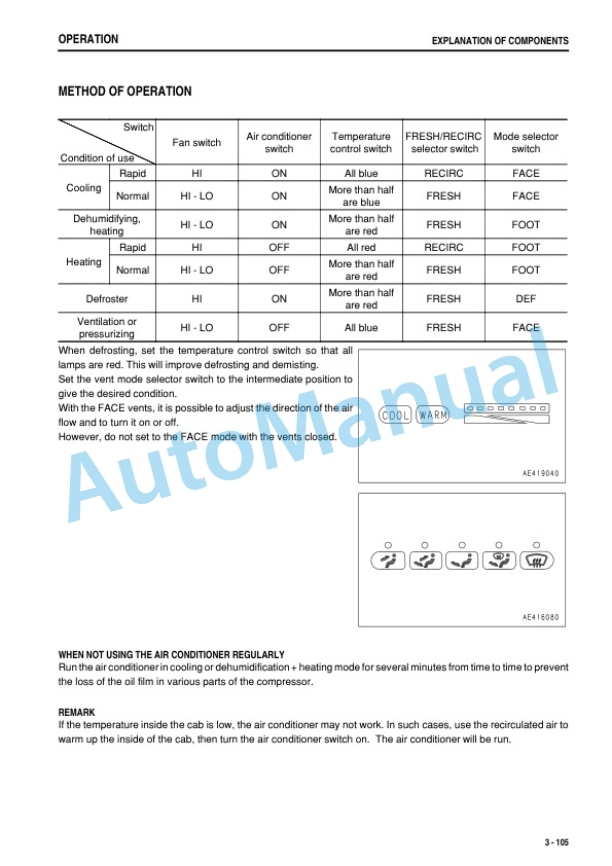 Komatsu WA1200-6 Wheel Loader Operation and Maintenance Manual PEN01167-08-3
