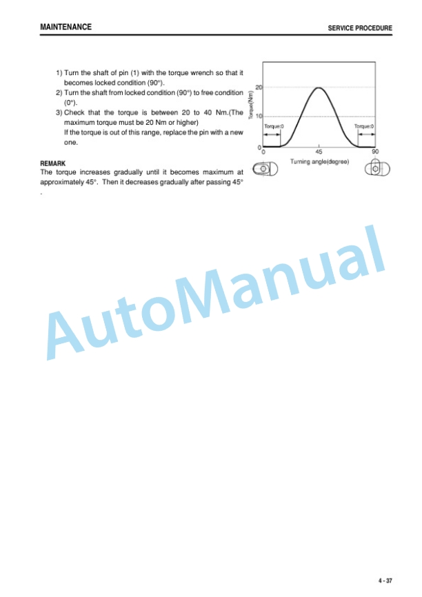 Komatsu WA1200-6 Wheel Loader Operation and Maintenance Manual PEN01167-08-5