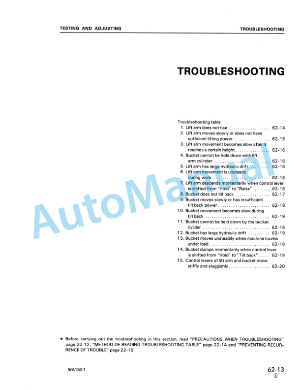 Komatsu WA150-1 Wheel Loader Shop Manual SEBM04170104-5
