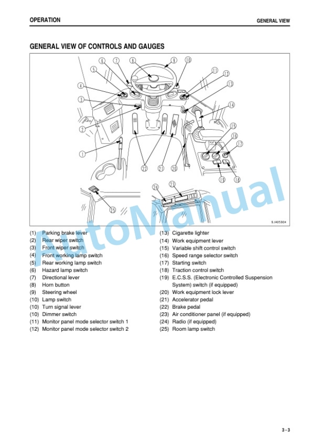 Komatsu WA150-5 Wheel Loader Operation and Maintenance Manual PEN00572-05-2