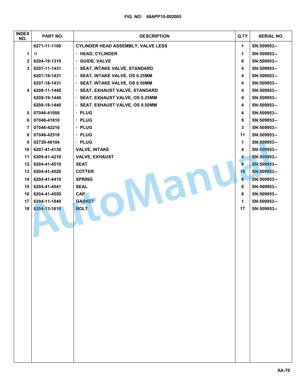 Komatsu WA150PZ-6 Parts Manual WA150PZB-2