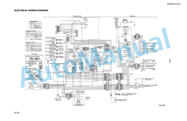 Komatsu WA20-1 Wheel Loader Shop Manual SEBM03610100-3