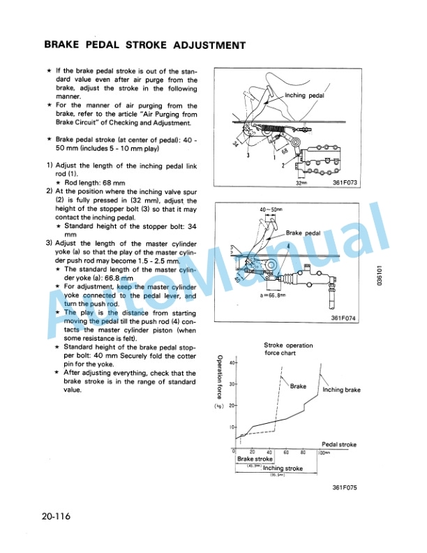 Komatsu WA20-1 Wheel Loader Shop Manual SEBM03610100-4