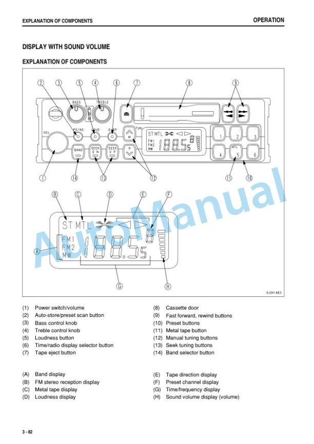 Komatsu WA200-6 Wheel Loader Operation and Maintenance Manual PEN01854-00-3