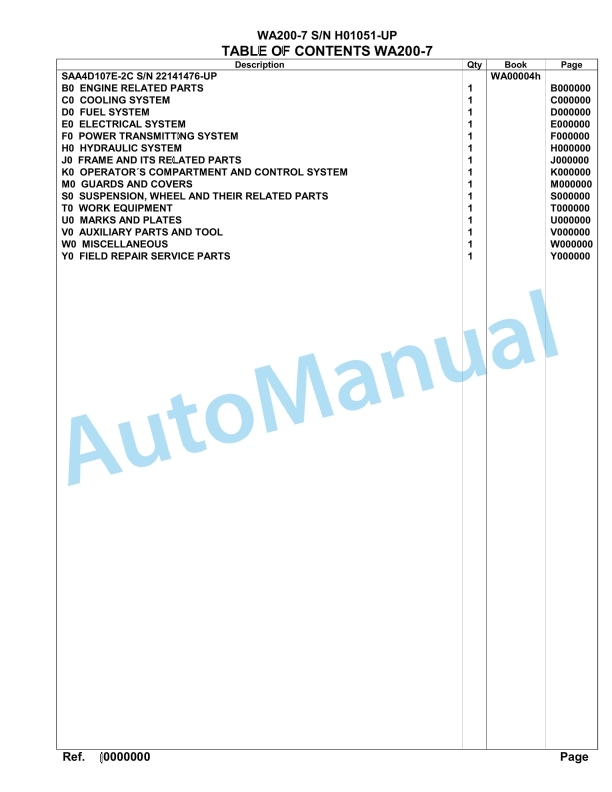 Komatsu WA200-7 Parts Manual WA00004H
