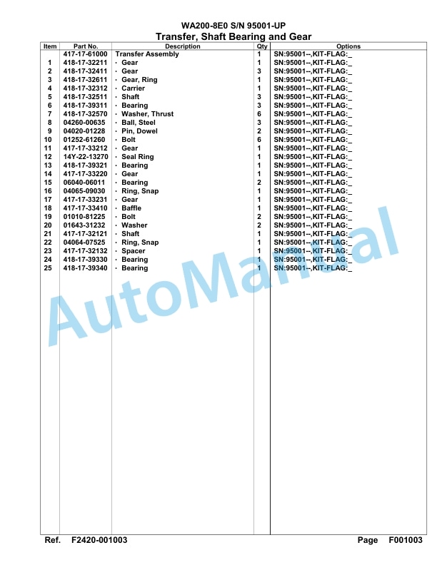 Komatsu WA200-8E0 Parts Manual 95001-UP-2