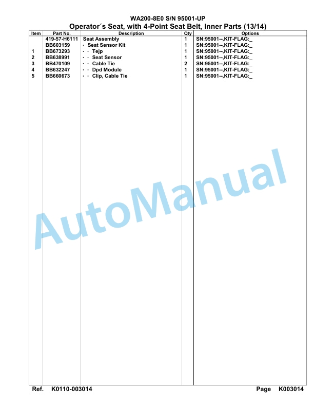 Komatsu WA200-8E0 Parts Manual 95001-UP-4