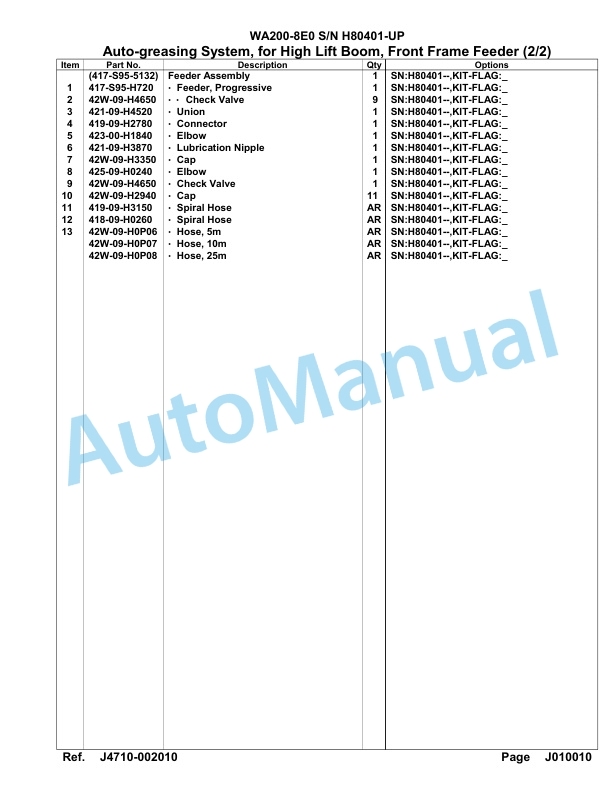Komatsu WA200-8E0 Parts Manual H80401-up-4