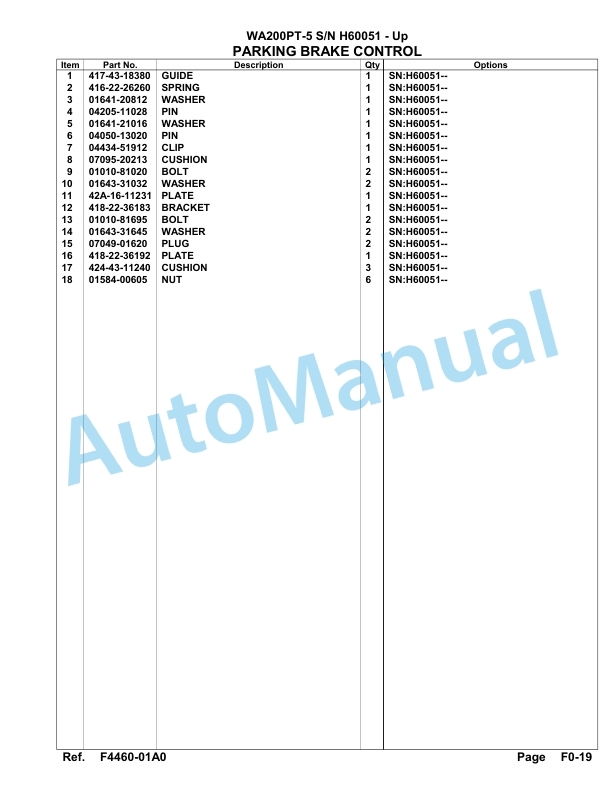 Komatsu WA200PT-5 Parts Manual H60051-up-3