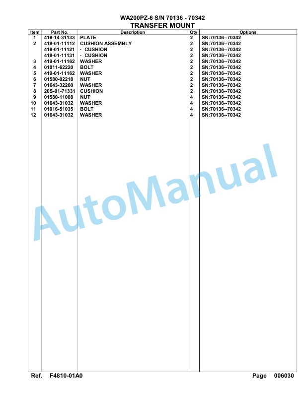 Komatsu WA200PZ-6 Parts Manual -70136 -70342-3