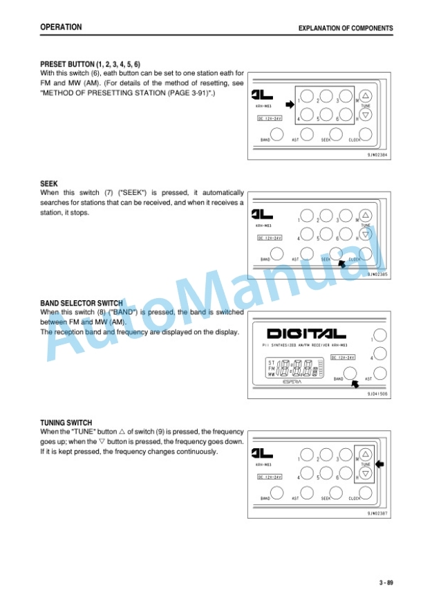 Komatsu WA200PZ-6 Wheel Loader Operation and Maintenance Manual TEN00406-09-3