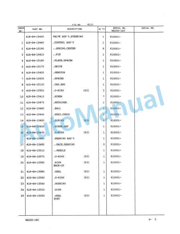 Komatsu WA250-1 Wheel Loader Parts Manual PEPBL4180100-3