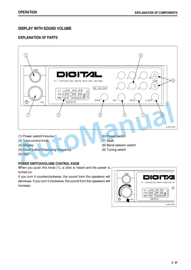 Komatsu WA250-5 Wheel Loader Operation and Maintenance Manual PEN01880-00-3