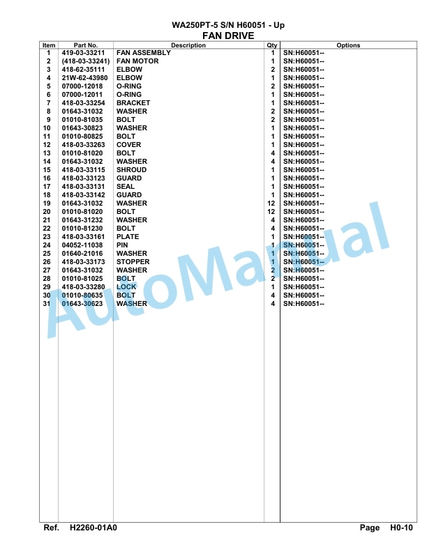 Komatsu WA250PT-5 Parts Manual H60051-up-3