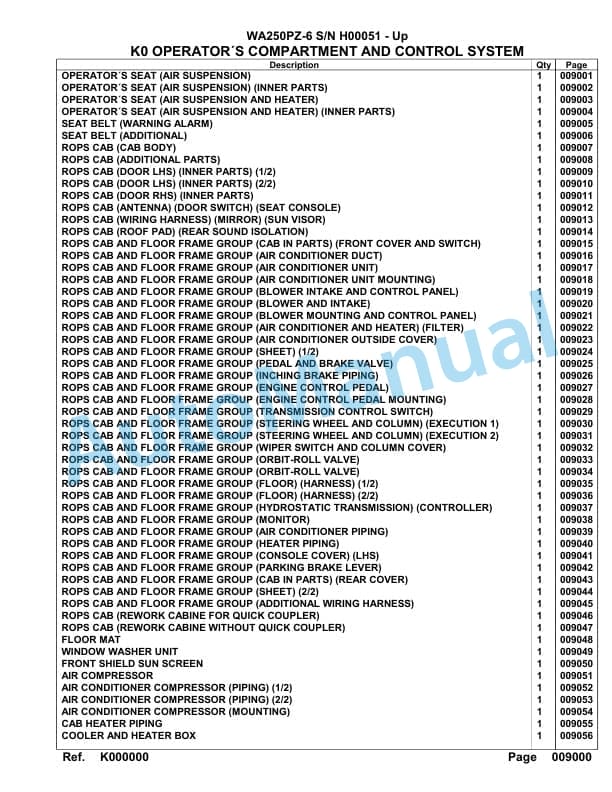 Komatsu WA250PZ-6 Parts Manual H00051-up-4