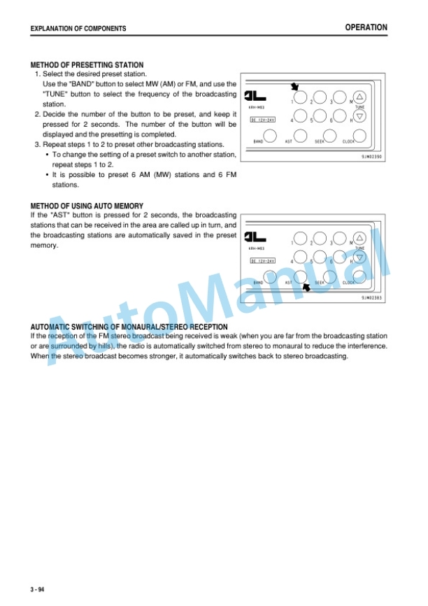 Komatsu WA250PZ-6 Wheel Loader Operation and Maintenance Manual TEN00454-09-3