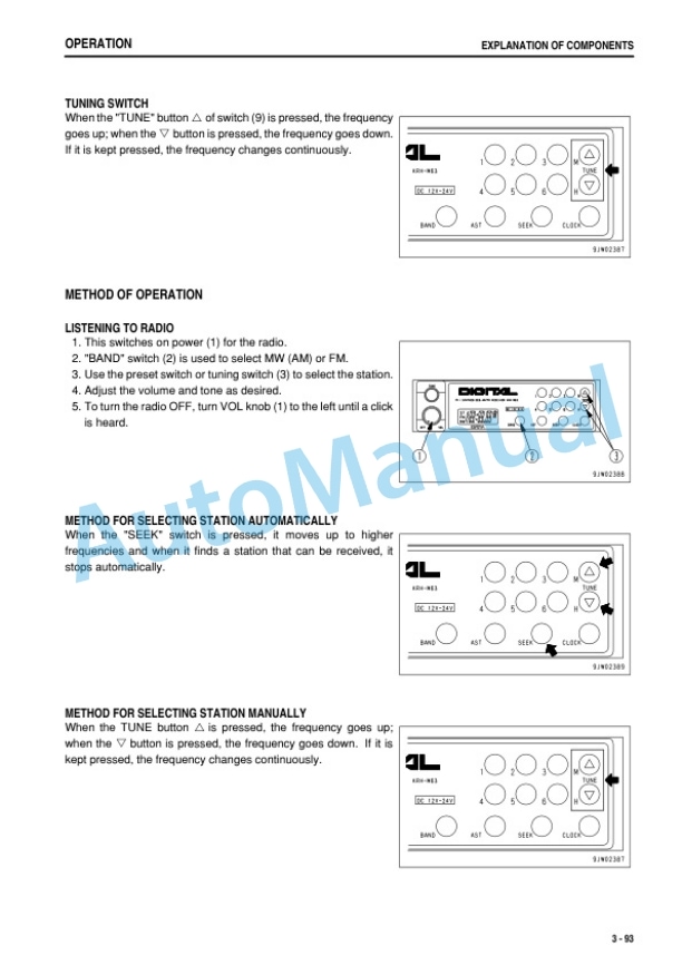 Komatsu WA250PZ-6 Wheel Loader Operation and Maintenance Manual TEN01102-00-3
