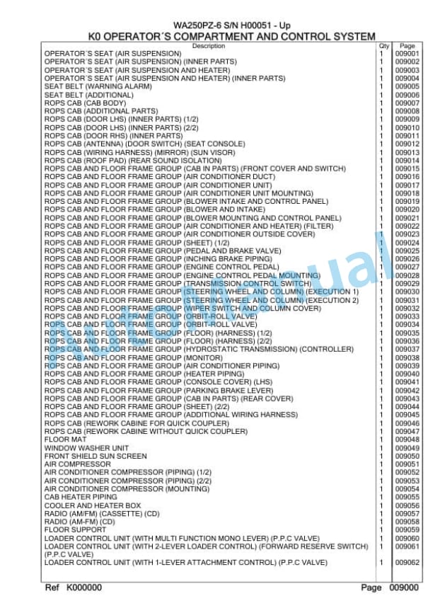 Komatsu WA250PZ-6 Wheel Loader Parts Manual H00051-4