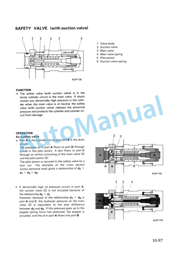 Komatsu WA320-1 Wheel Loader Shop Manual SEBMU4190103-2