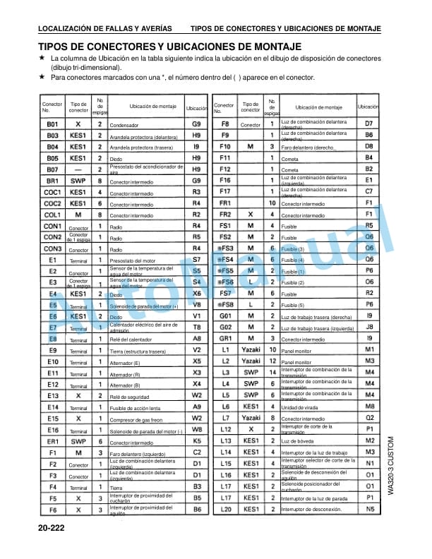 Komatsu WA320-3 Custom Avance Loader Shop Manual GSBM010302-3