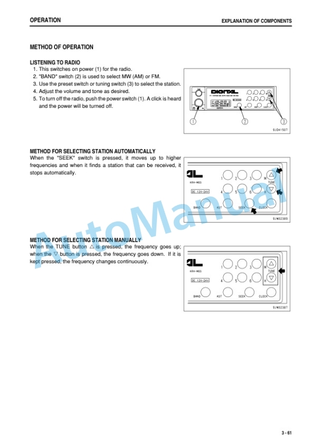 Komatsu WA320-5 Wheel Loader Operation and Maintenance Manual PEN00575-07-3