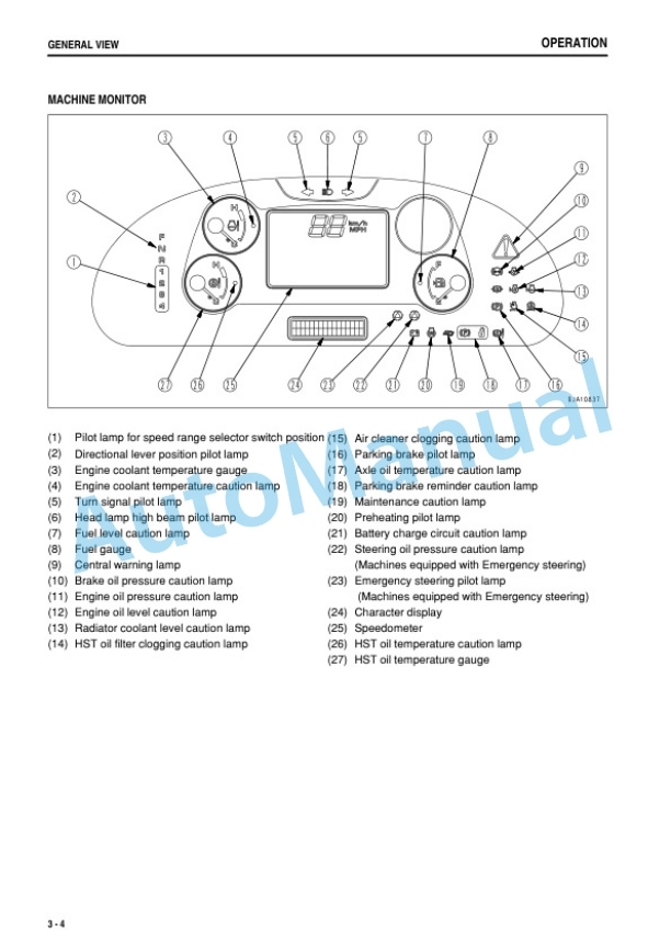 Komatsu WA320-5 Wheel Loader Operation and Maintenance Manual PEN00916-06-2