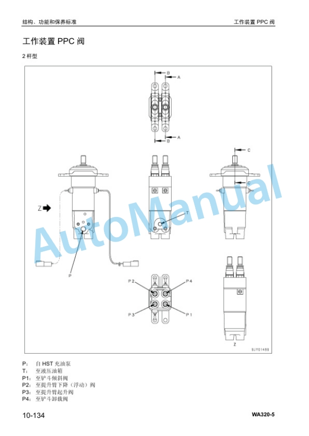 Alternative view of Komatsu WA320-5 Wheel Loader Product Manual SMCW320503
